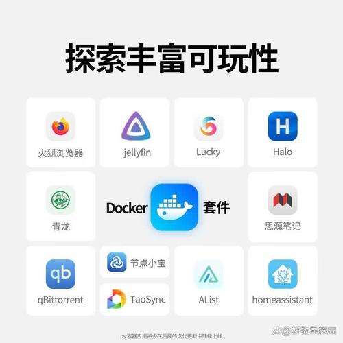 十大公认最好的NAS品牌 轻松管理海量数据存储，保障您的信息安全
